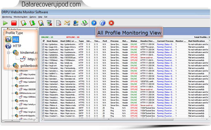 Website monitoring tool